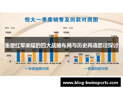 重塑红军荣耀的四大战略布局与历史再造路径探讨