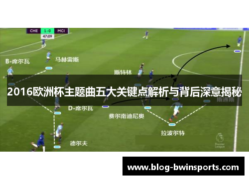2016欧洲杯主题曲五大关键点解析与背后深意揭秘