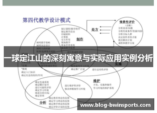 一球定江山的深刻寓意与实际应用实例分析